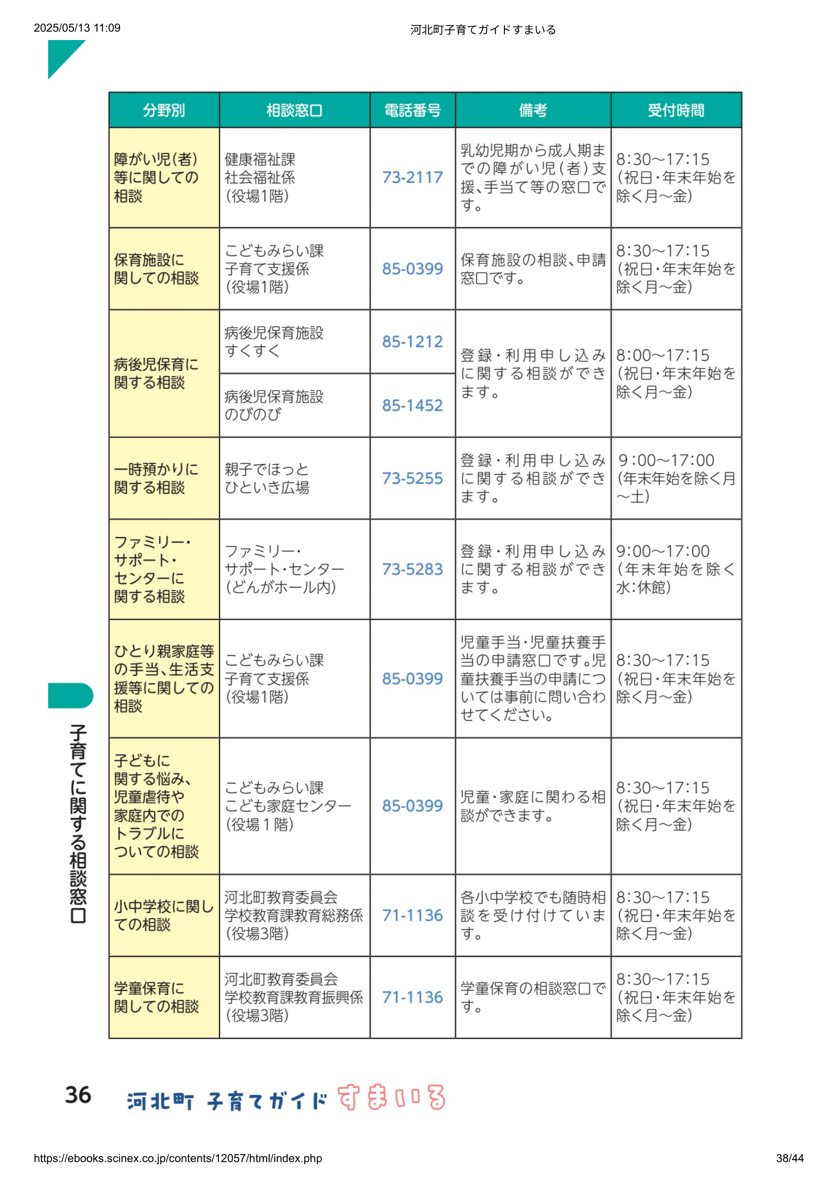子育てガイド すまいる ページ37