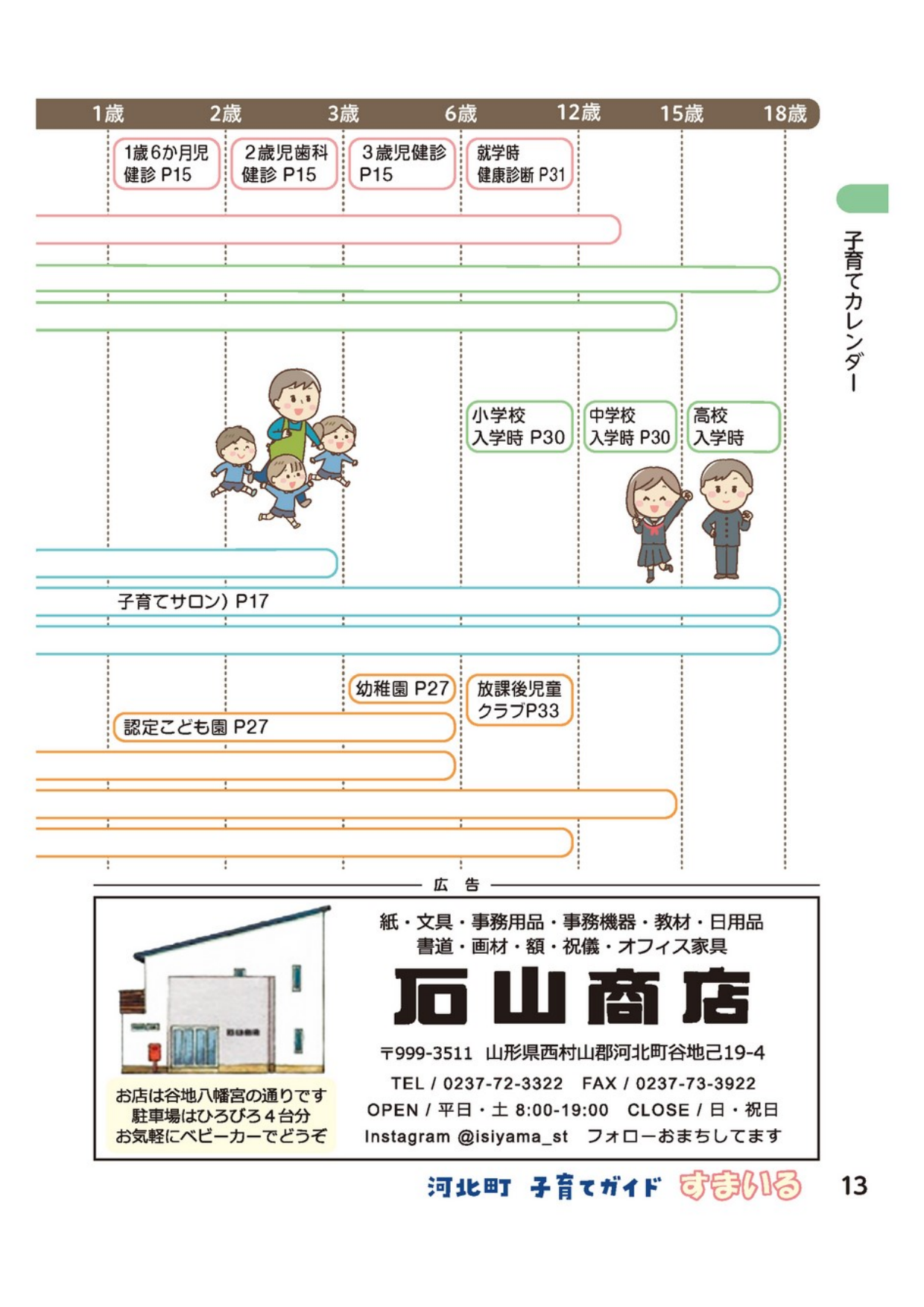 子育てガイド すまいる ページ14